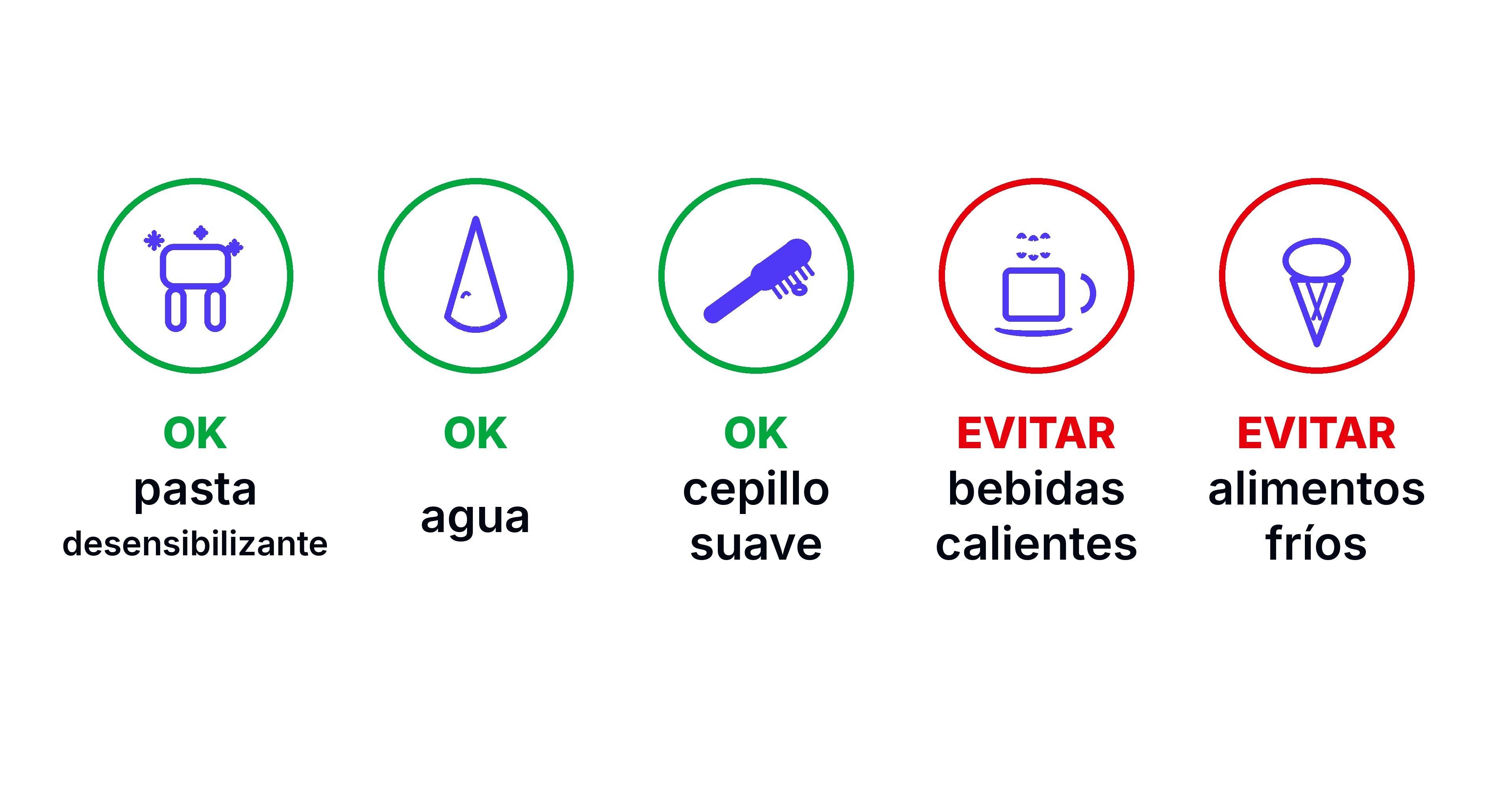 Infografía horizontal con cinco pasos para los días del gel en casa