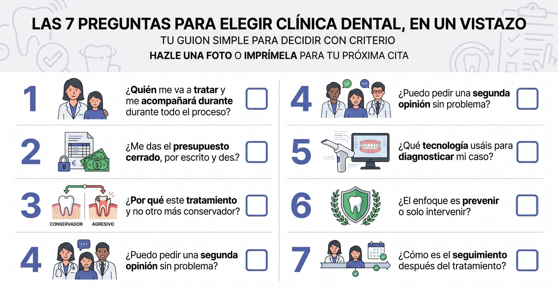 Infografía con las 7 preguntas para elegir clínica dental en Valencia con criterio