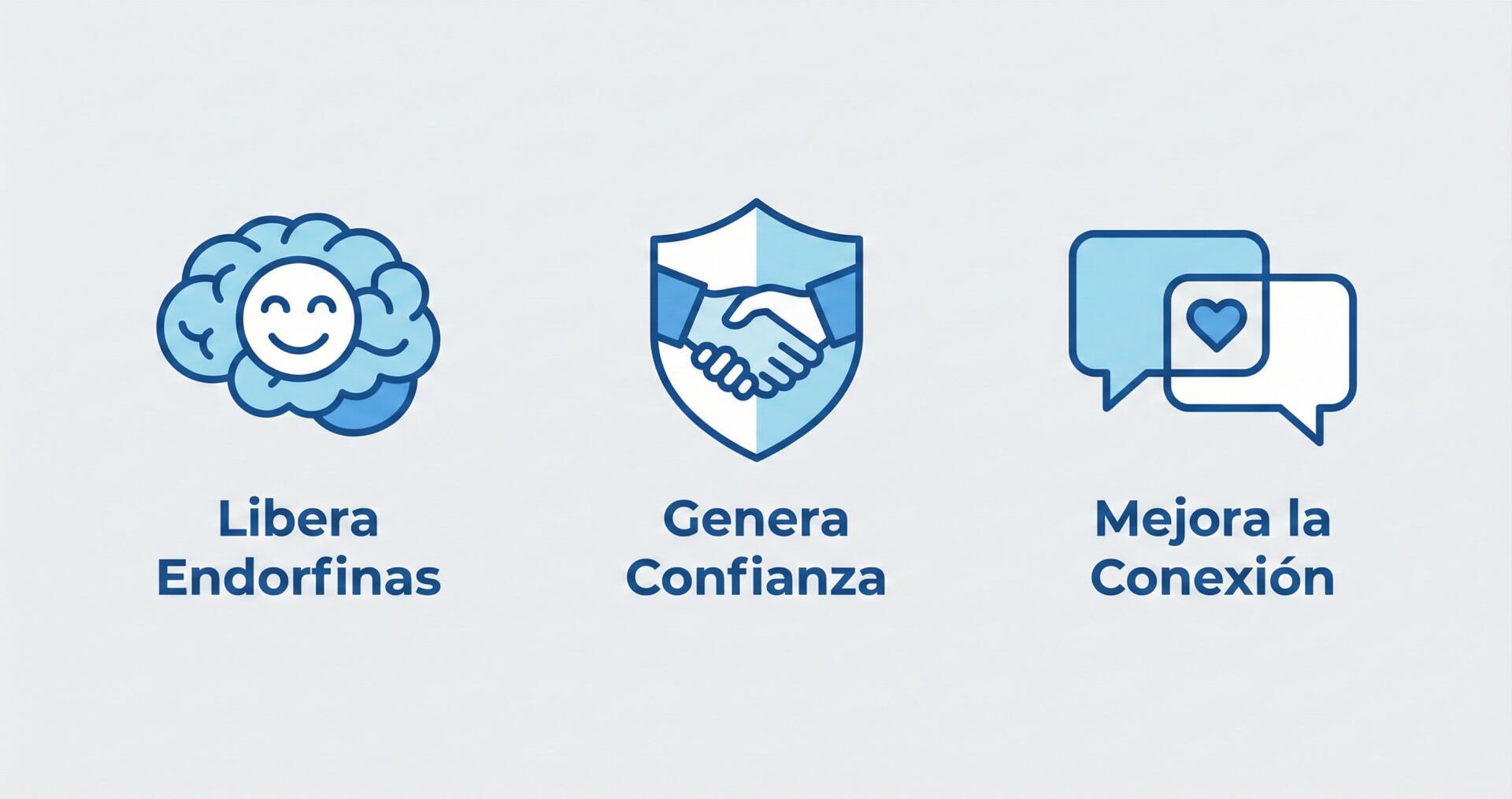 Infografía sobre beneficios de los tratamientos dentales para San Valentín: confianza y conexión.